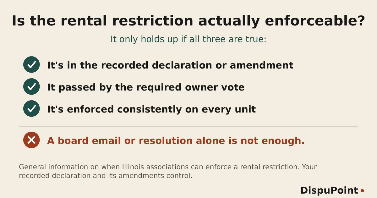 Checklist of when an Illinois HOA or condo rental restriction is enforceable. It holds only if all three are true: it is in the recorded declaration or amendment, it passed by the required owner vote, and it is enforced consistently on every unit. A board email or resolution alone is not enough.